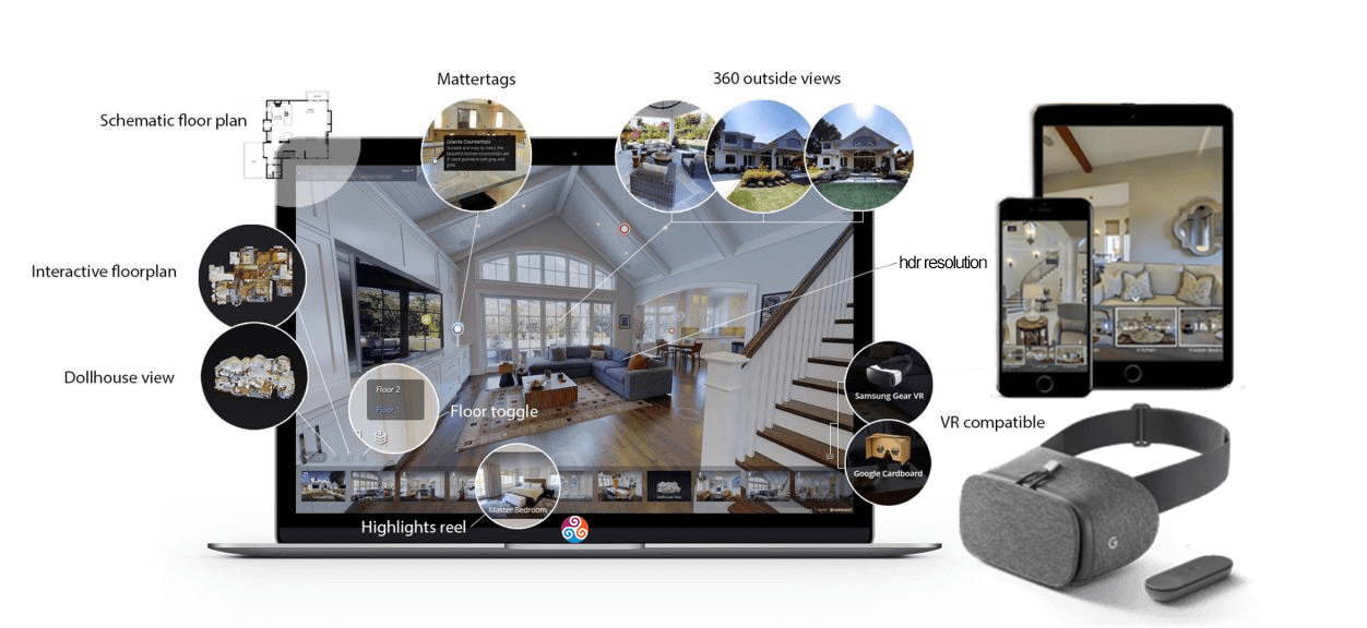 virtualtour virtualtour